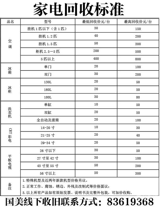 北京废品报废家电回收价格表（北京废旧家电回收平台）