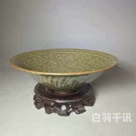 西安回收耀州窑瓷器电话（耀州窑古董）