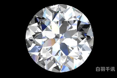 网上钻石回收价格查询（网上钻石回收价格查询是真的吗）
