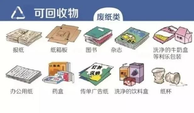 长沙县书纸回收（长沙书籍回收）
